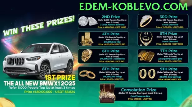 Slingo Capital Gains - pro